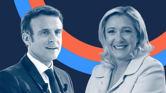 Som ventet: Macron og Le Pen